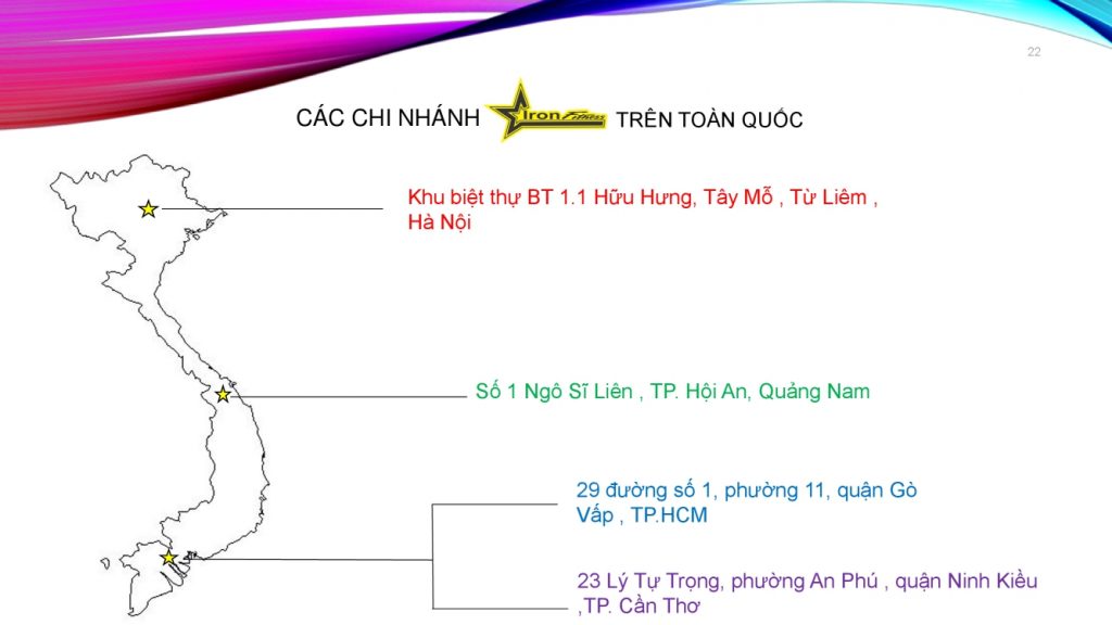 MBH GYM Thương hiệu máy tập gym nổi tiếng