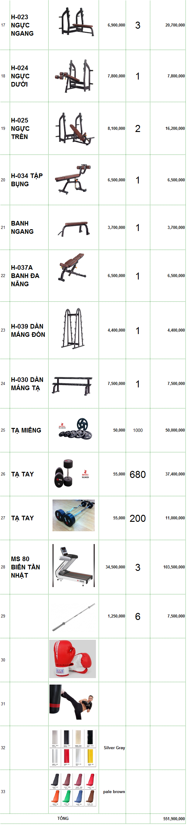 Setup phòng gym 250m2, 550 triệu tại Nghệ An